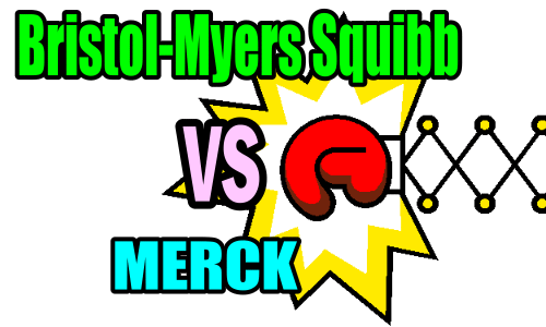 Bristol-Myers Squibb Stock (BMY) Collapses Over 8% On Cancer Trial Results – Merck (MRK) Up 2.5% – Apr 16 2018