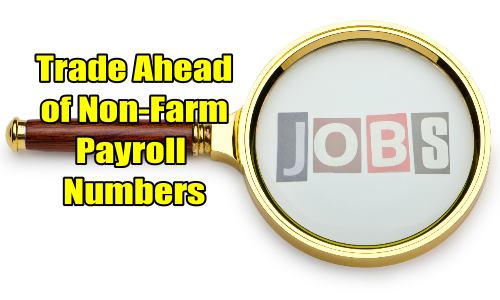 SPY ETF Trade Alert Ahead of October Non-Farm Payroll Numbers – Thu Nov 3 2022
