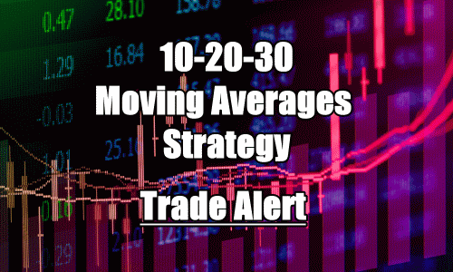10-20-30 Moving Averages Strategy Update After The Plunge Of Micron Technology Stock (MU) – Jul 4 2018