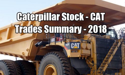 Caterpillar Stock (CAT) Trades Summary For 2018
