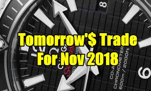 Outcome Of Tomorrow’s Trade Portfolio Ideas for Fri Nov 30 2018