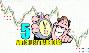 5 Watch List Trade Ideas for Thu Jan 29 2026