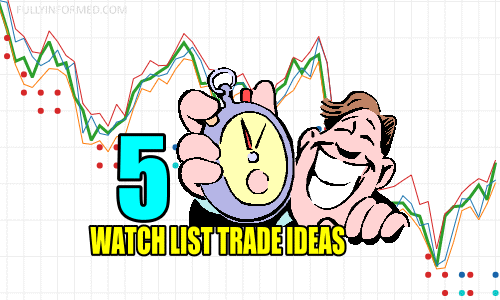 5 watch list trade ideas