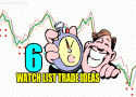 6 Watch List Trade Ideas for Wed Aug 17 2022