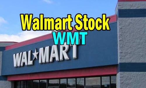 Walmart Stock (WMT) – Trade Alert and Idea for Fri Sep 29 2023