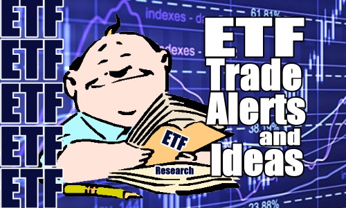 ETF Trade Alert and Idea for Mon Apr 22 2024