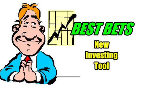 Finding Best Bets Among Stocks After A Down Day – Apr 9 2019