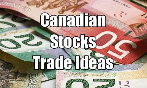 Canadian Stocks Trade Alerts for Thu Apr 25 2019