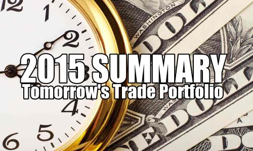 Tomorrow’s Trade Portfolio 2015 Summary