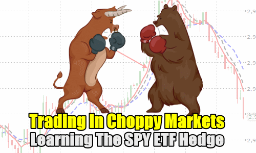 Trading In Choppy Markets – Learning The SPY ETF Hedge Strategy