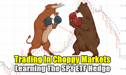 Trading In Choppy Markets