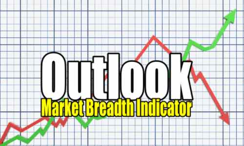 Market Breadth Indicator – Advance Decline Numbers Outlook For Jan 7 2020