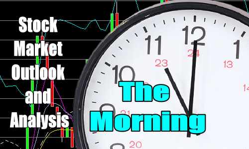 Selling Continues – Morning Stock Market Outlook and Analysis – May 9 2019