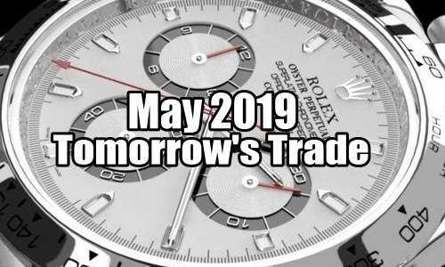 Tomorrow’s Trade Portfolio Ideas for Thu May 2 2019