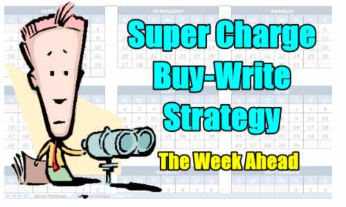 The Week Ahead – 6 Super Charge Buy-Write Strategy Trades for June 3 to June 7 2019