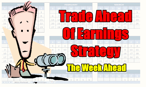 The Week Ahead – 8 Trade Ahead Of Earnings Strategy Setups for Jun 3 to Jun 7 2019