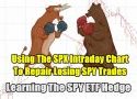 Using The SPX Intraday Chart To Repair Losing SPY Trades - Learning The SPY ETF Hedge Strategy