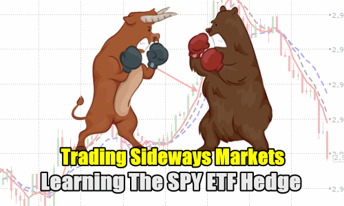 6 Tips For Trading Sideways Markets Intraday – Learning The SPY ETF Hedge Strategy