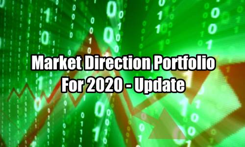 Market Direction Portfolio -SPY ETF Update for Jan 27 2020