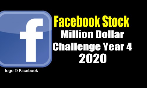 Facebook Stock (FB) – Million Dollar Challenge Trade Alerts- Jan 22 2021