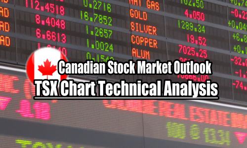 TSX Technical Analysis – Canadian Stock Market Outlook For Mon Feb 24 2020