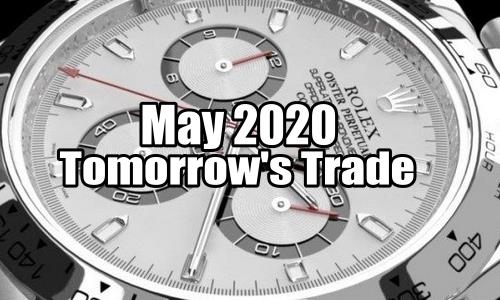 Tomorrow’s Trade Portfolio Ideas for May 29 2020