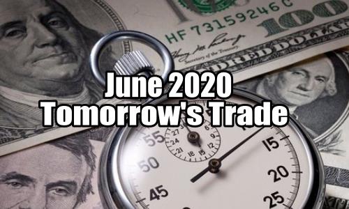 Tomorrow’s Trade Portfolio Ideas for Jun 2 2020