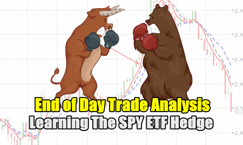 End of Day Trade Analysis – Sep 9 2020 – Learning The SPY ETF Hedge Strategy