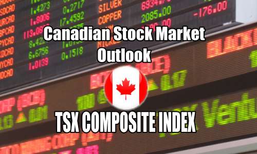 TSX Technical Analysis – Canadian Stock Market Outlook For Wed Sep 9 2020