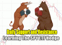 Understanding SPX Daily Support and Resistance