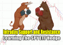 SPX Intraday Support and Resistance for Oct 21 2020 - Learning The SPY ETF Hedge Strategy