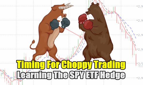 Learning The SPY ETF Hedge - Timing Trading