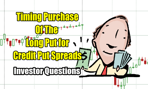 Timing Purchase Of The Long Put for Credit Put Spreads – Investor Questions