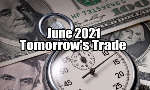 Tomorrow’s Trade Portfolio Ideas for Tue Jun 8 2021