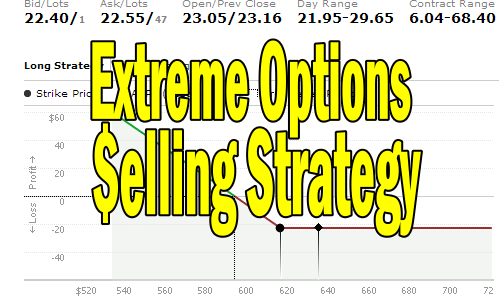 The Extreme Options Selling Strategy