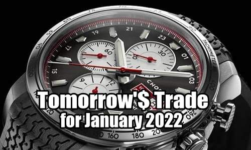 Tomorrow’s Trade Portfolio Ideas for Wed Jan 12 2022