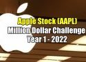 Apple Stock (AAPL) - Million Dollar Challenge Trade Alerts for Tue Dec 6 2022