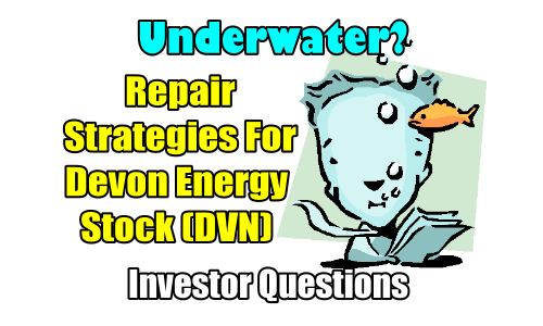 Repair Strategies For Devon Stock (DVN) In-The-Money Short Puts – Investor Questions