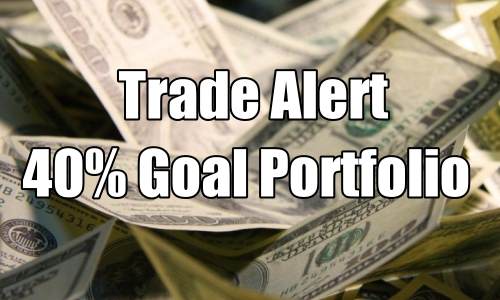 40% Goal Portfolio – IWM ETF Trade Alerts for Fri Apr 25 2025