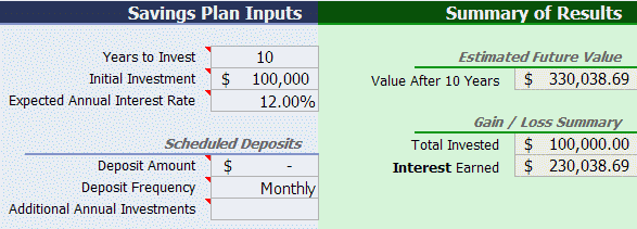 Options expiry - 