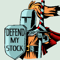 CVX Stock - being defensive