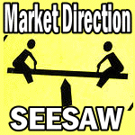 Market Direction Outlook For July 29 2013 – See-Saw