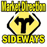 Stock Market Outlook for August 31 2016 – Choppy and Sideways