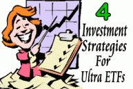 Four Investment Strategies