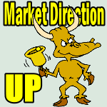 Market Direction Outlook For May 28 2014 – Still Up But Watch The Fast Stochastic