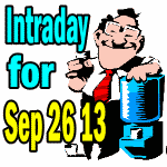 Market Direction Intraday Comments For Sep 26 2013 – Technical Bounce