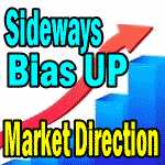 Market Direction Outlook For Oct 30 2013 – Sideways Bias Up