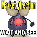 Market Direction Outlook For Sep 27 2013 – Wait and See