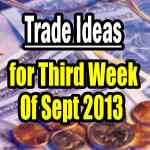 third week of Sept 2013 Option Trade Ideas