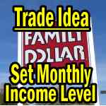 Family Dollar Stock set own monthly income level